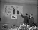 Rayonier safety progress chart at Service Award dinner, 1/28/55, #28890_1