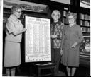 Daughters of the American Revolution presentation at Hoquiam Library, 6/1/1976, #62999_1